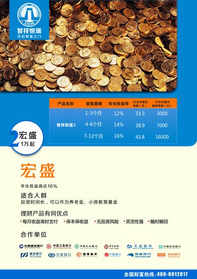 2025年4月银行理财市场月报：理财规模季节性显著回升固收+产品为发行主力