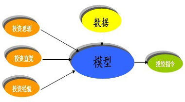 注意这个方向继续看回流！(附股)