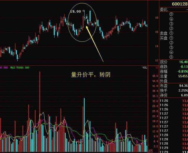 散户必看！a股VD3油剂受益股名单梳理（2025621）