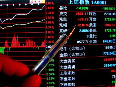 量化交易新规正式实施是否意味着散户投资者的春天来了？