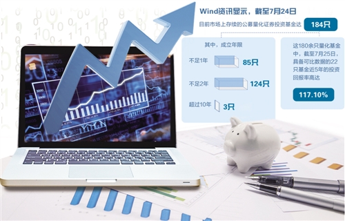 构建行业级量化标尺 农产品碳足迹有了基准数据库