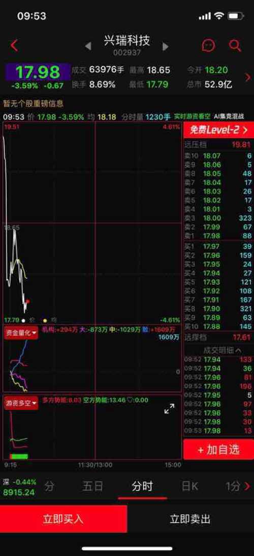 if椰子水撑起一个百亿IPO