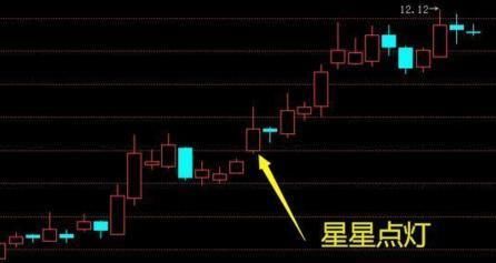 股市必读：精艺股份7月2日涨停收盘收盘价942元