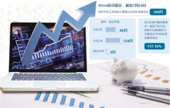 消除监管套利空间、报告
